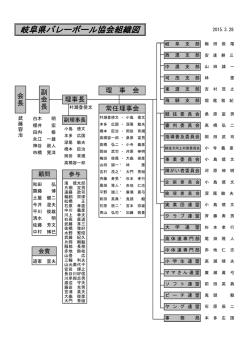 岐阜県バレーボール協会組織図