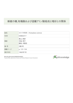 蜂蜜の糖,有機酸および遊離アミノ酸組成と嗜好との関係