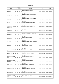 根室支部