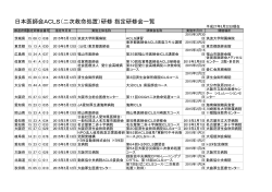 日本医師会ACLS（二次救命処置）研修 指定研修会一覧2014