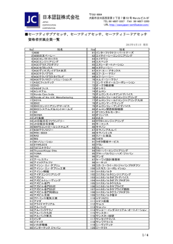 セーフティアセッサ(SA) 企業一覧