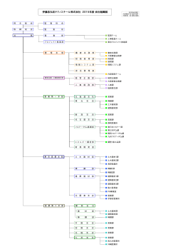 PDF 30KBを開く - 伊藤忠丸紅テクノスチール株式会社