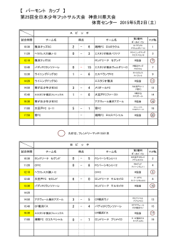 試合結果 - 神奈川県サッカー協会