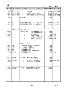 時計・予備品