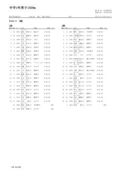 中学1年男子1500m