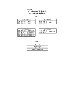 インターハイ出場決定 - 京都府高体連テニス専門部