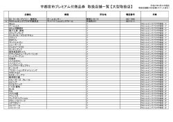 宇都宮市プレミアム付商品券 取扱店舗一覧 【大型取扱店】