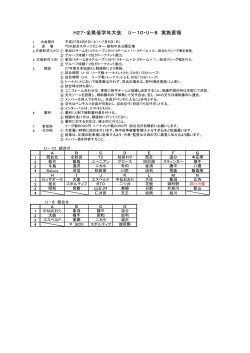 2015/05/13 H27全県低学年大会 U