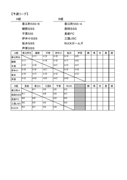 A組 B組 春江町SSS・B 春江町SSS・A 磯部SSS 高椋SSS 平章SSS