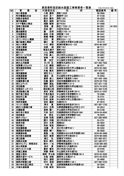 東吾妻町指定給水装置工事事業者一覧表(PDF文書)