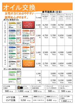 オイル交換