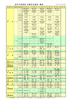 診療担当医師一覧表（PDF）