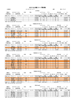 2015.05.17 2015 SL大阪シリーズ第2戦