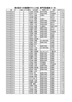 第26回まつの桃源郷マラソン大会 部門別記録表（3－B）