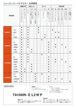 出荷標準