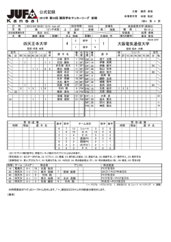 公式記録 四天王寺大学 大阪電気通信大学 4 1