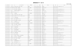 福岡県認知症サポート医一覧