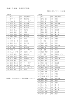 平成27年度 強化指定選手 - 千葉県小学生バドミントン連盟
