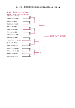 27年_高円宮賜杯第35回全日本学童軟式野球大会 学童 優 勝 習志野