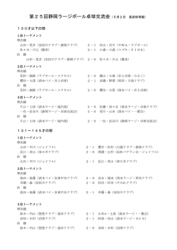 DL - 静岡市卓球協会