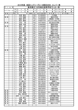 東京都立つばさ総合高等学校サッカー部 2015年度 地区トップリーグU