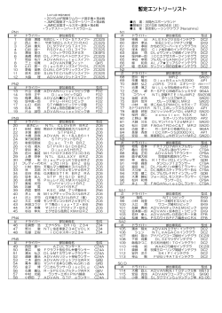 ・2015JAF関東ジムカーナ選手権＊第4戦 ・JMRC関東オールスター