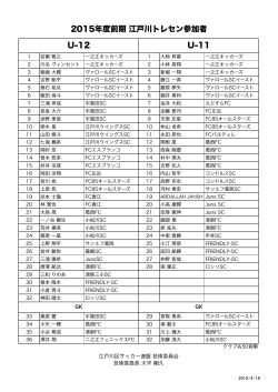 2015前期合格者 - 江戸川区サッカー連盟