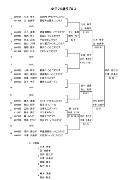 女子75歳ダブルス