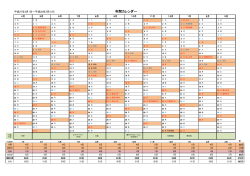 平成27年4月1日～平成28年3月31日