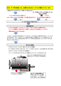 ブローバイ点検対処