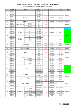 HSG19変更情報 No.6