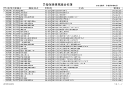 労働保険事務組合名簿のダウンロード