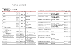 H27年度研修計画一覧（4月30日現在）