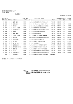 ﾀｲﾑｱﾀｯｸ
