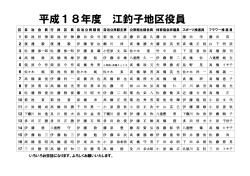 H18江釣子地区役員