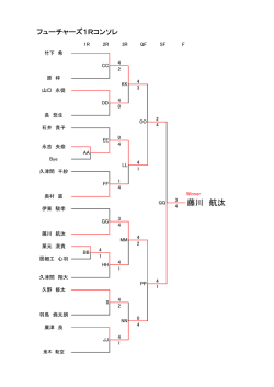 藤川 航汰