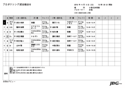 4月5日試合組合せ表（小倉北体育館）計量済