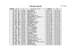 甲府地区社員名簿