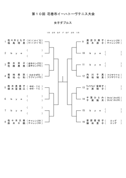 女子ダブルス - 花巻市テニス協会