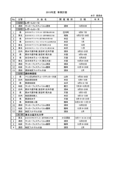 2015年度 事業計画 - 酒田地区サッカー協会