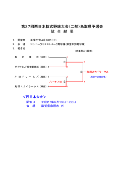 試合結果