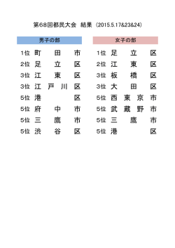 （区市町村対抗）春季大会