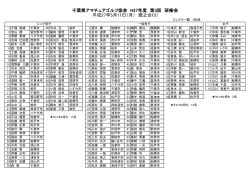 千葉県アマチュアゴルフ協会 H27年度 第3回 研修会 平成27年5月11日