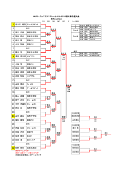 READ LINK - 香川県テニス協会