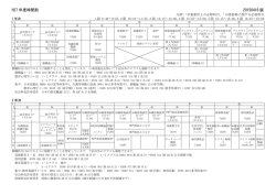 H27 年度時間割 20150416 版 - 筑波大学 情報学群 | 知識情報・図書館