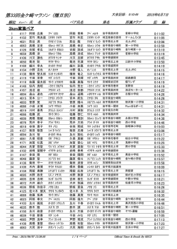 第33回金ケ崎マラソン大会成績