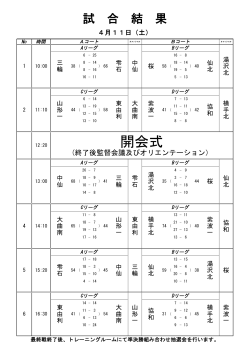 4/12（日）第27回田沢湖カップ中学校女子バスケットボール大会 試合結果