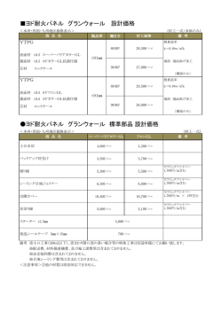 ヨド耐火パネル グランウォール 設計価格 ヨド耐火パネル グランウォール