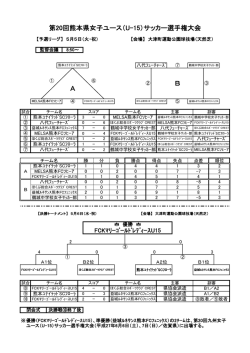 試合結果 - 一般社団法人 熊本県サッカー協会
