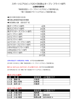 出場権利獲得者一覧